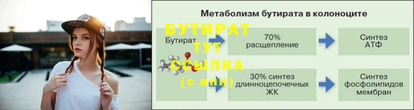 каннабис Переславль-Залесский